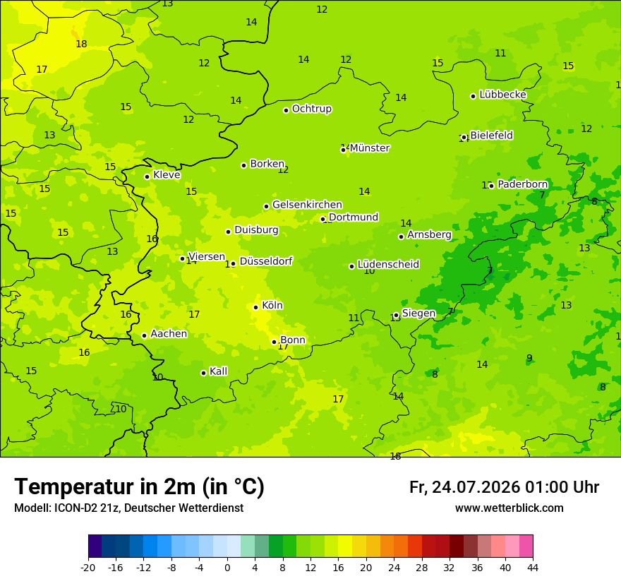 Temperatur