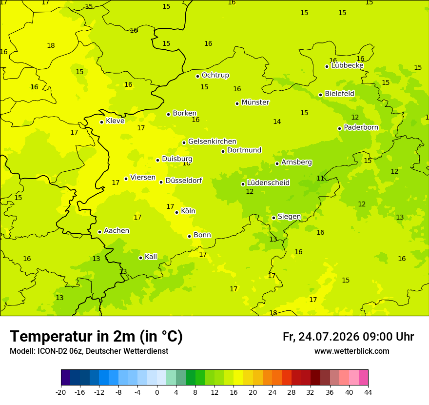 Temperatur
