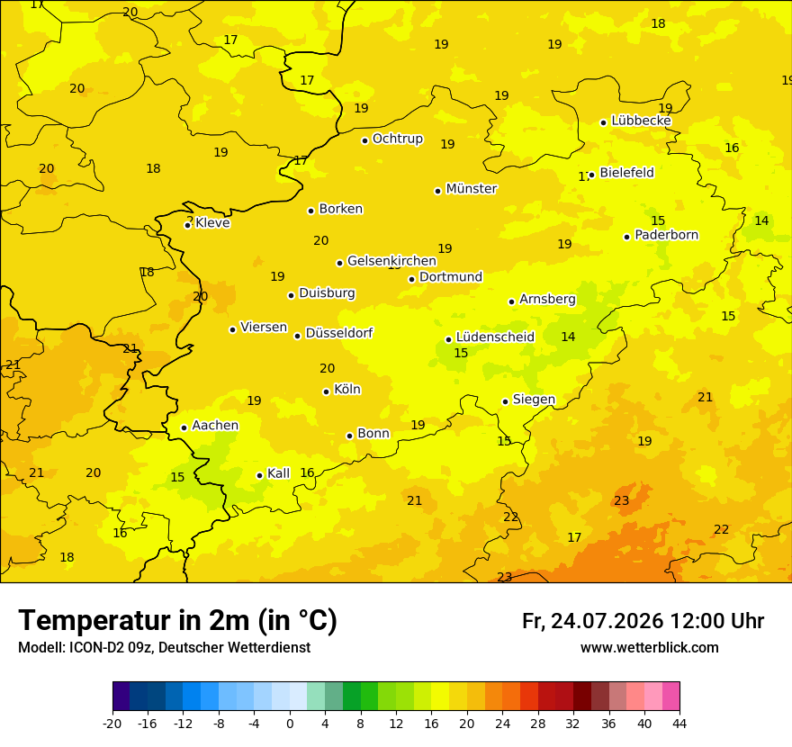 Temperatur