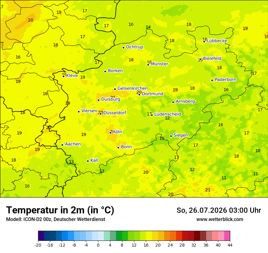 Temperatur