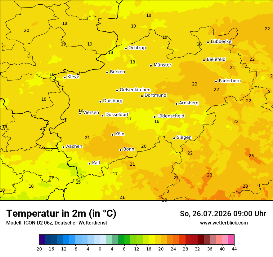 Temperatur
