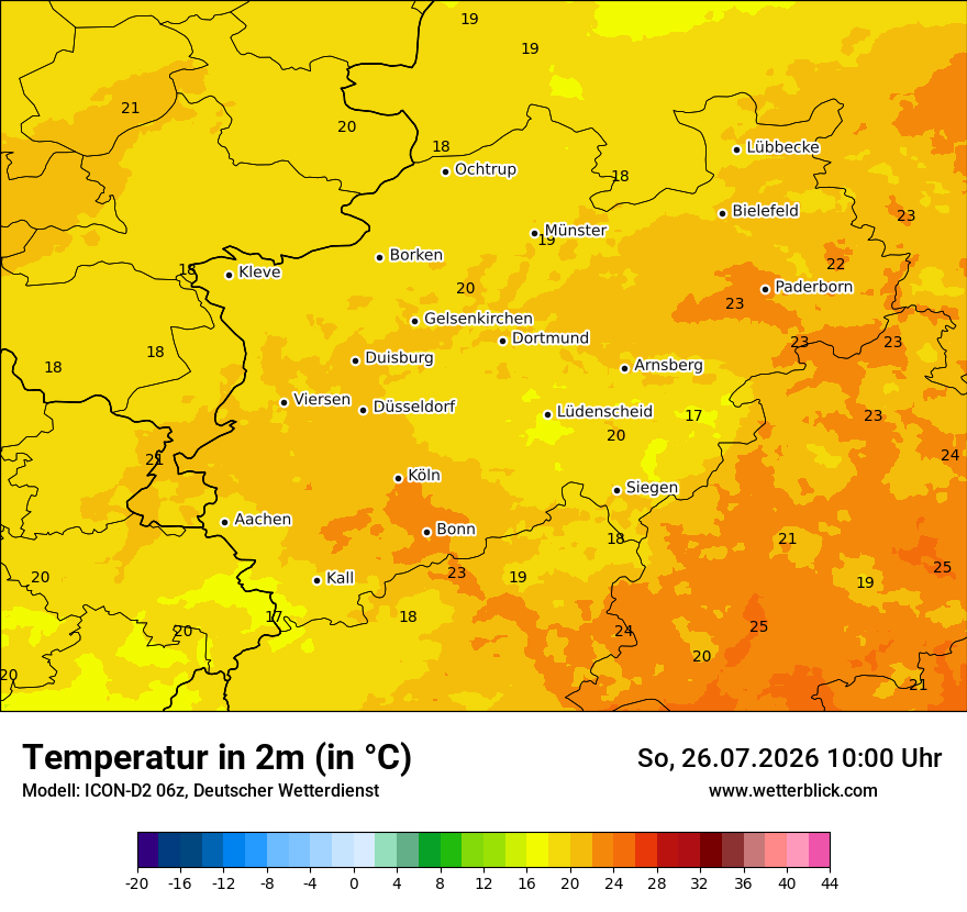 Temperatur