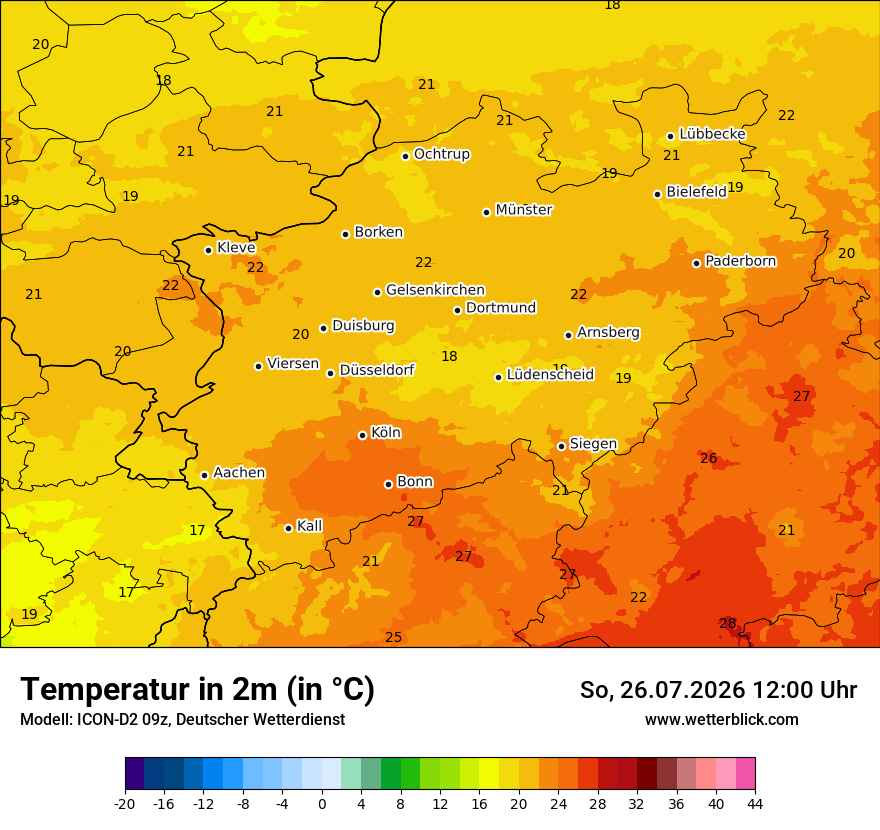 Temperatur