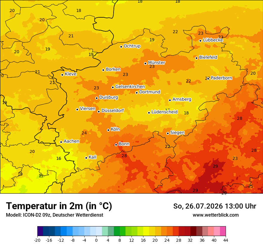 Temperatur