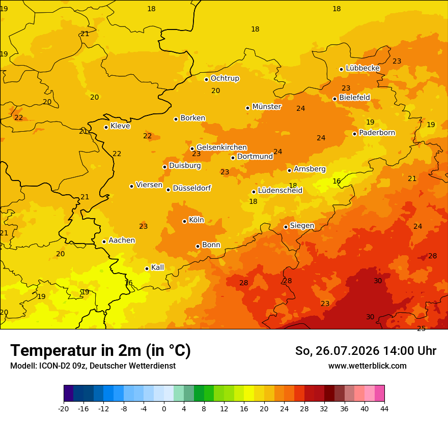 Temperatur