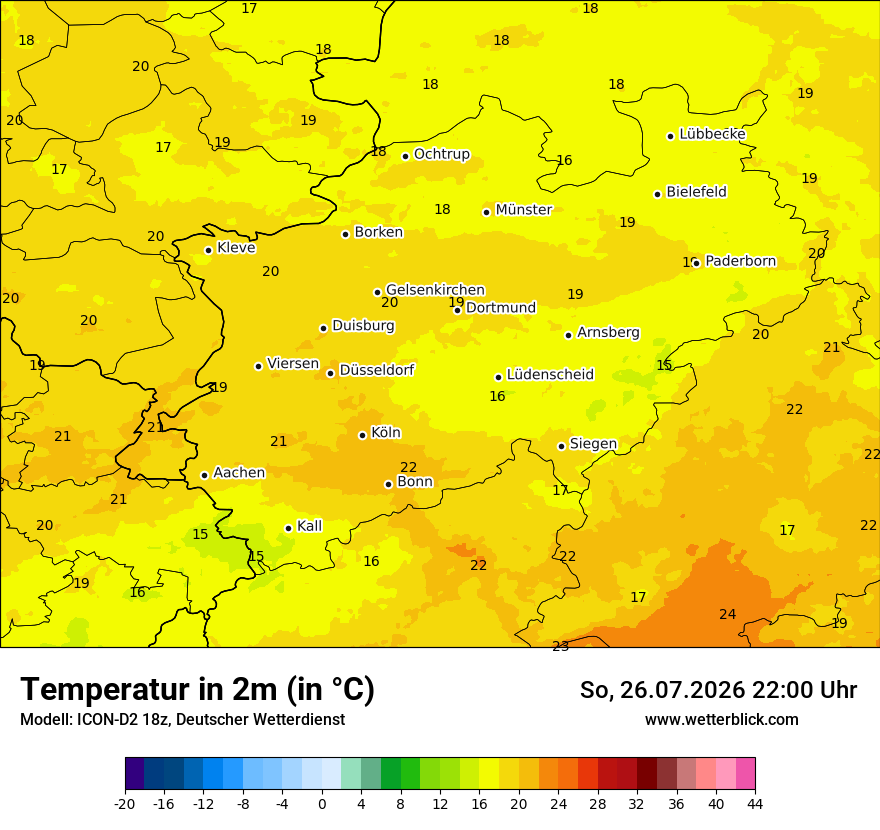 Temperatur