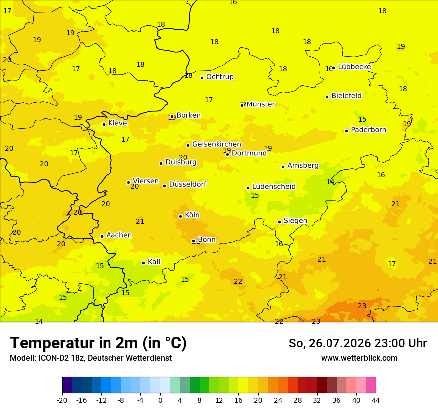Temperatur