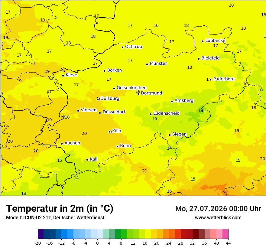 Temperatur