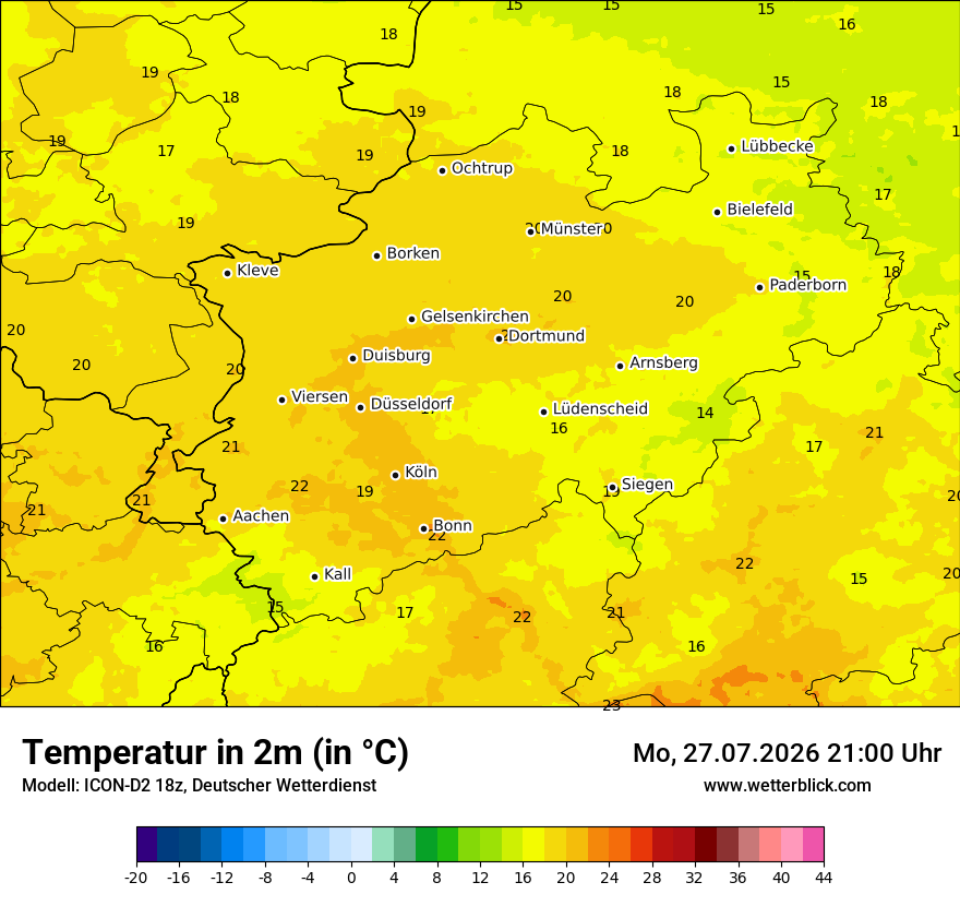 Temperatur