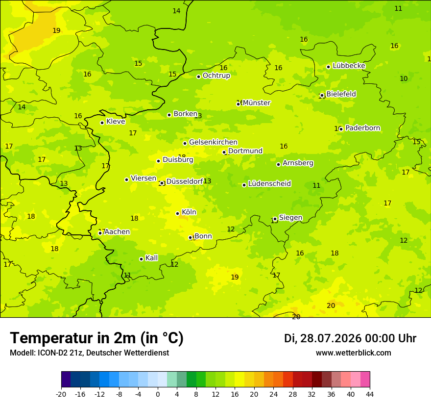 Temperatur