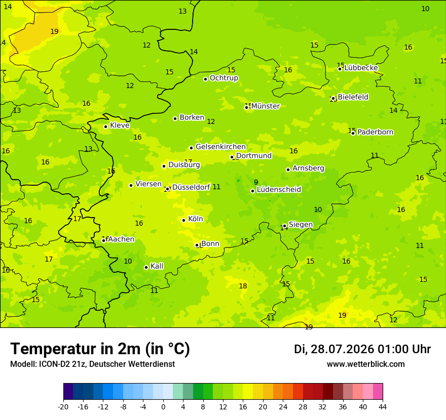 Temperatur