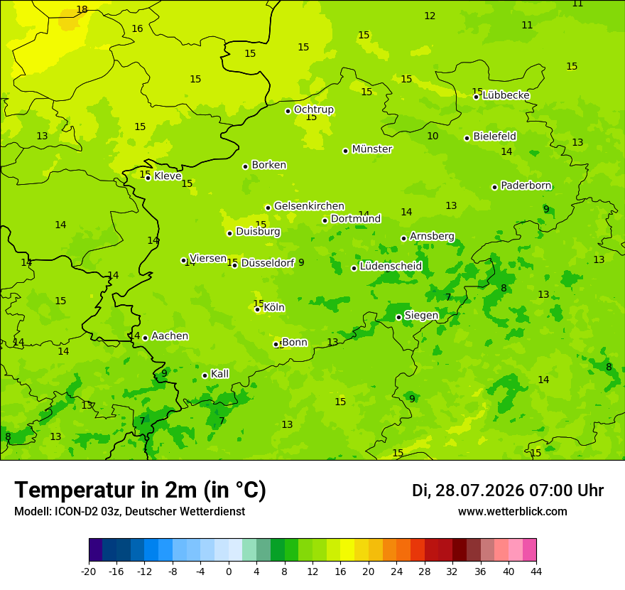 Temperatur