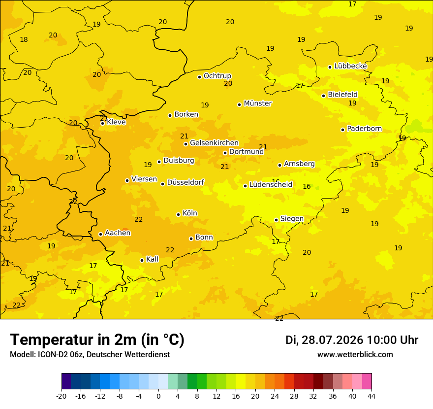 Temperatur