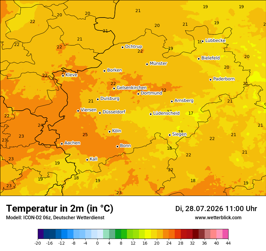 Temperatur