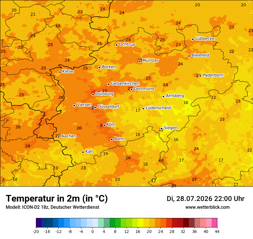 Temperatur