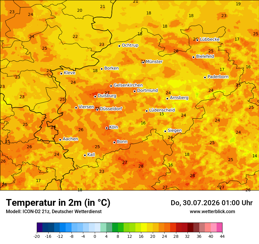 Temperatur