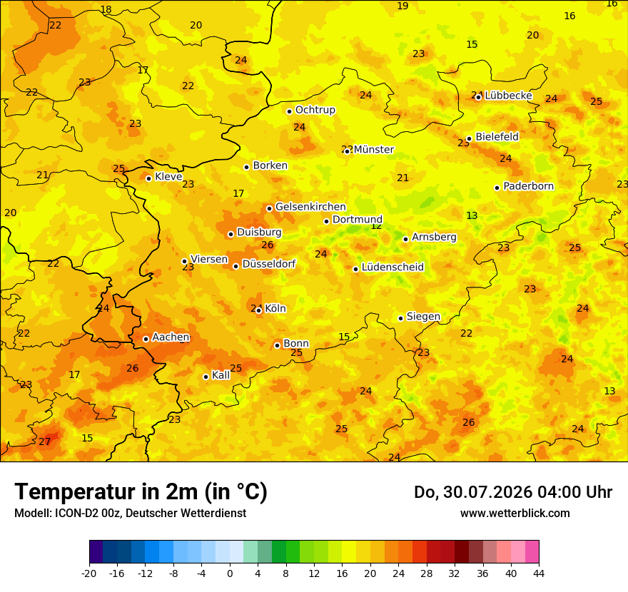 Temperatur
