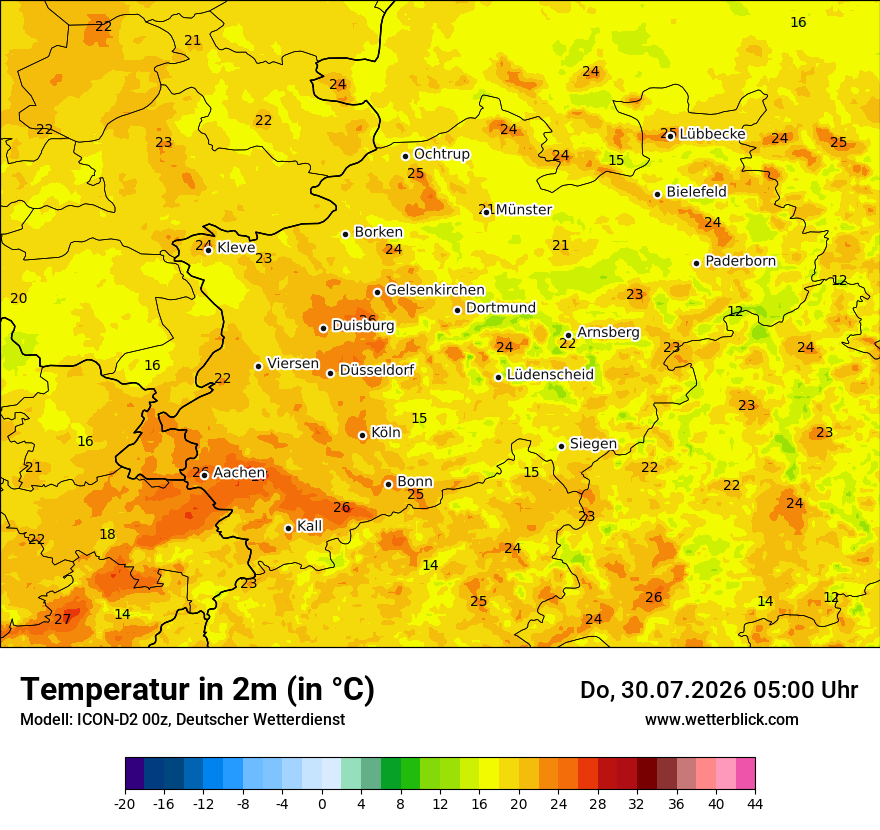 Temperatur