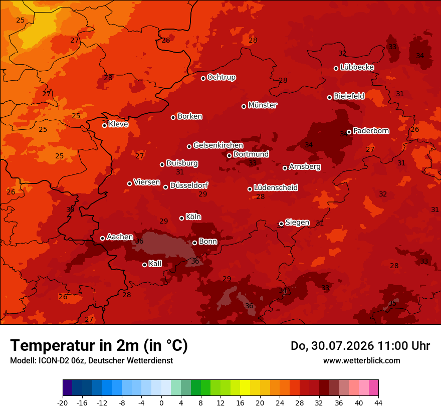 Temperatur