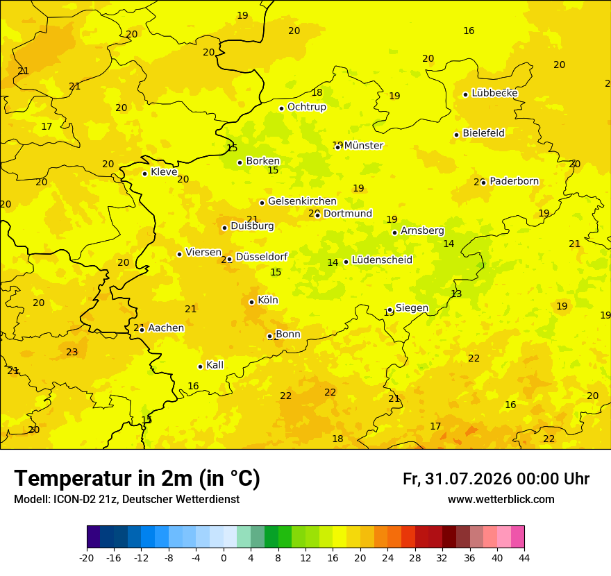 Temperatur