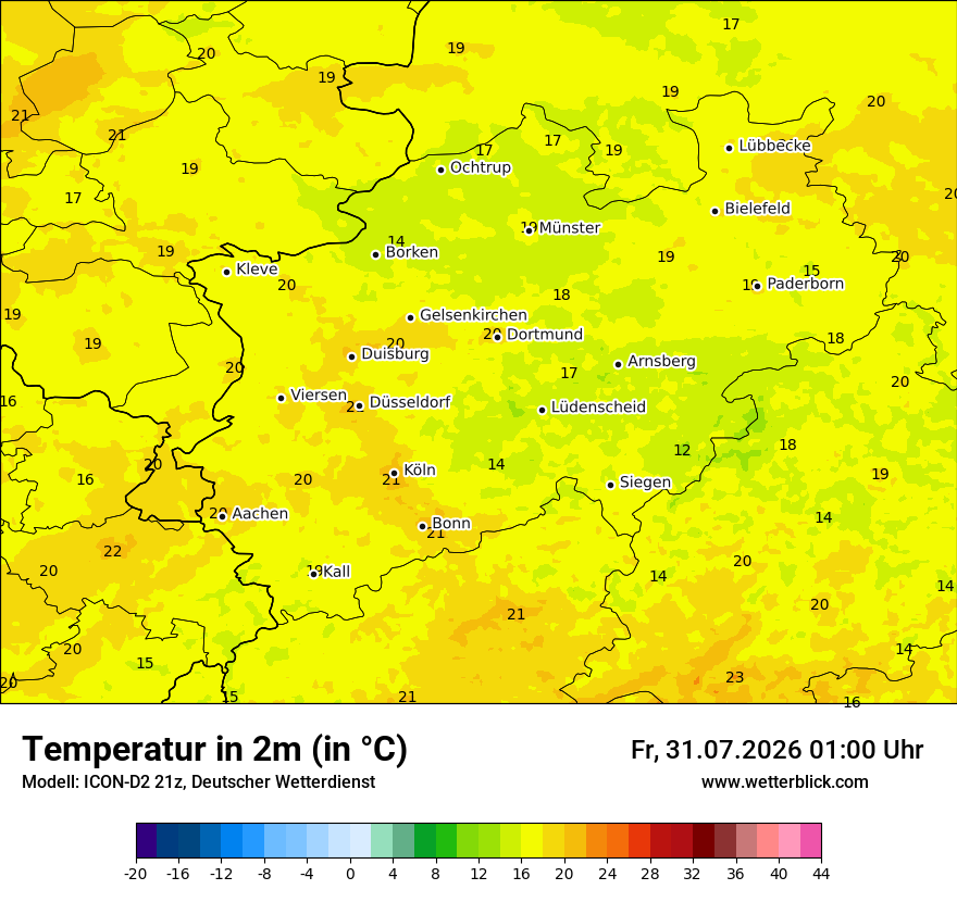 Temperatur