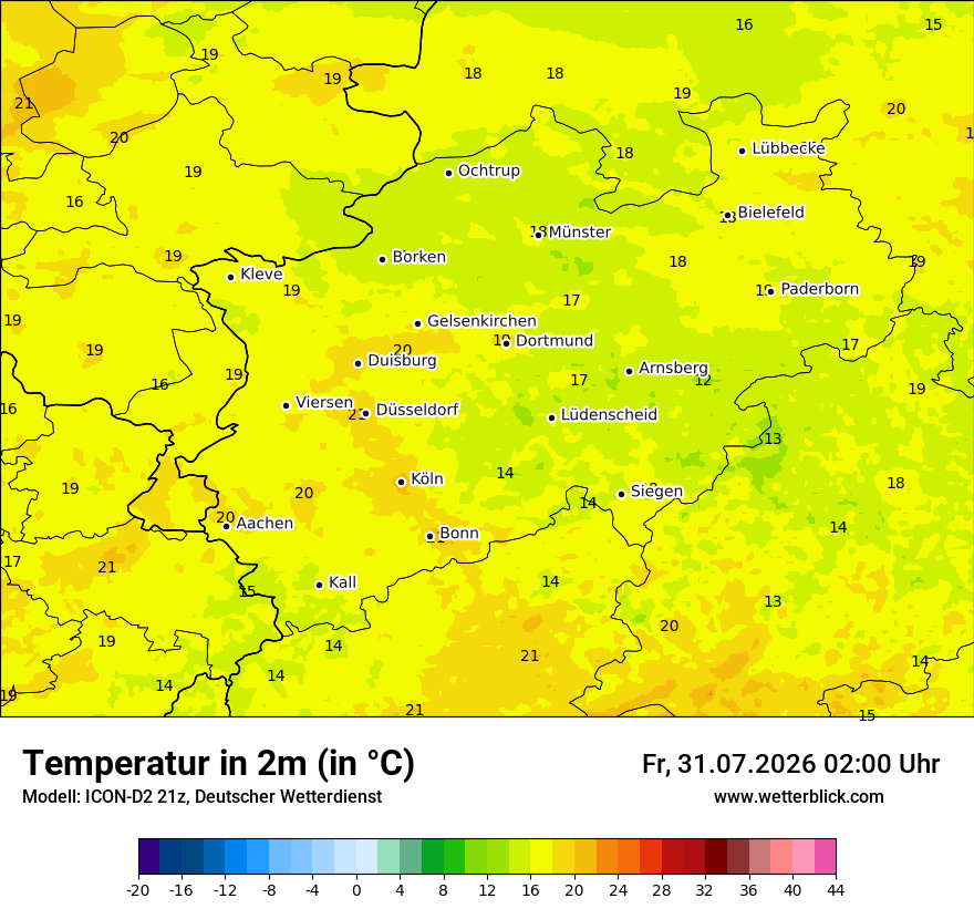 Temperatur