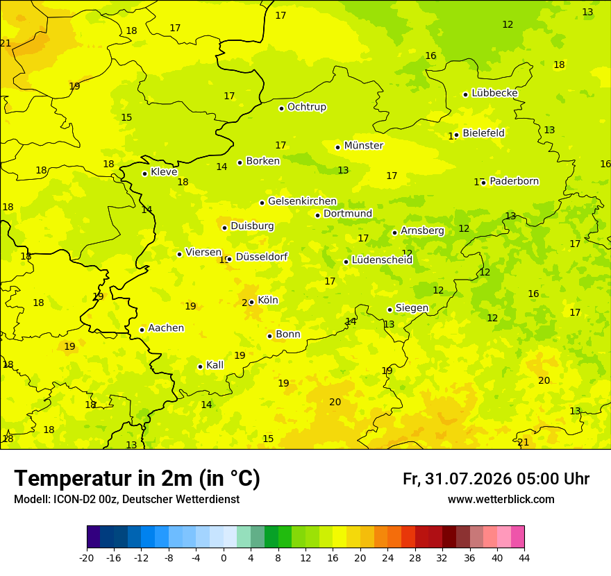Temperatur