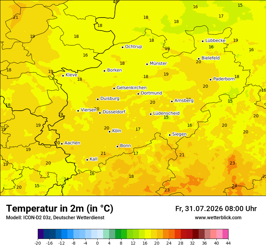 Temperatur