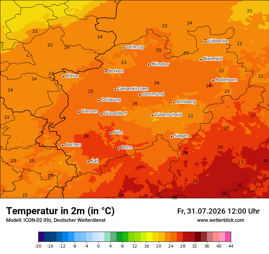 Temperatur
