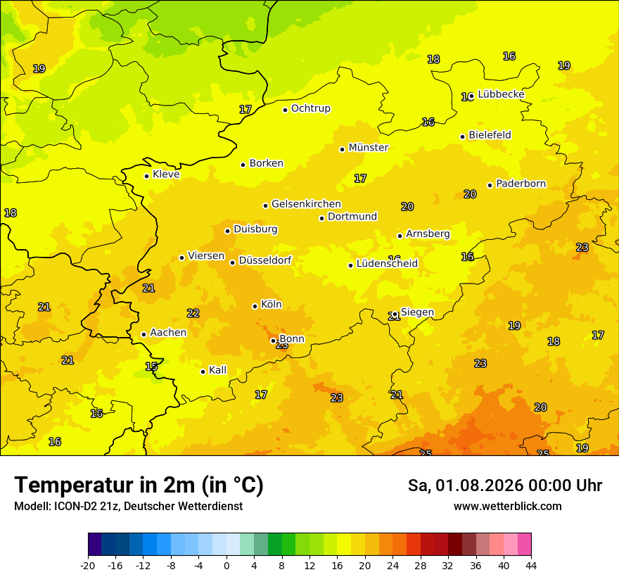 Temperatur