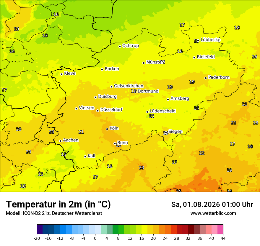 Temperatur