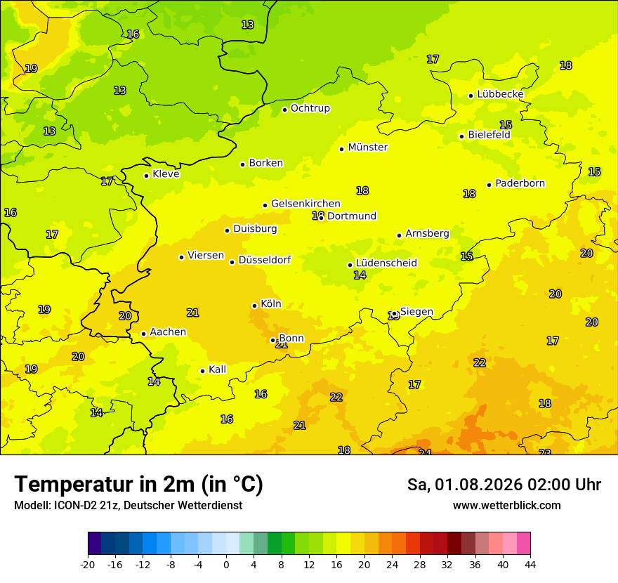 Temperatur