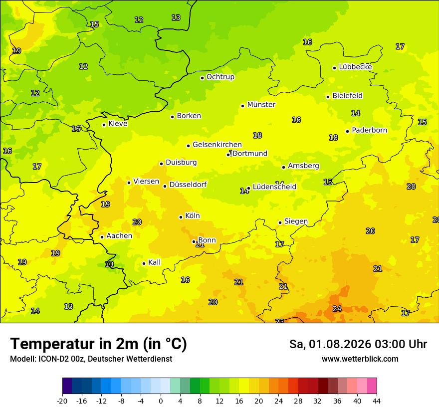 Temperatur