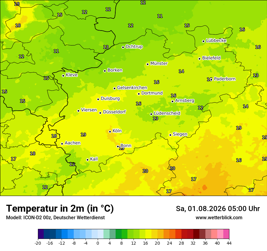 Temperatur