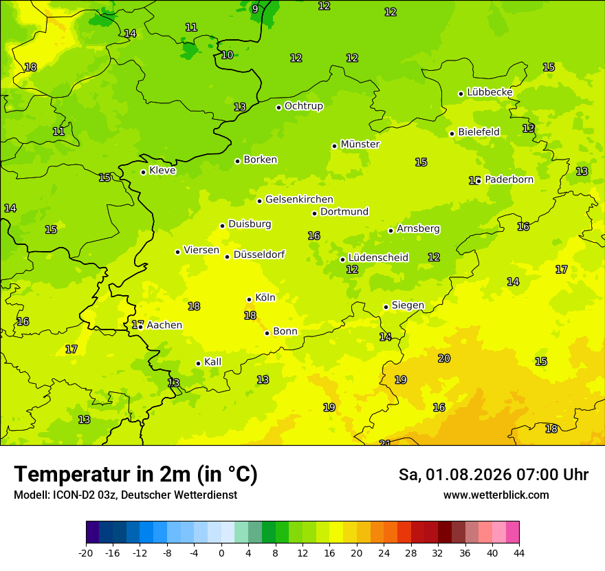 Temperatur