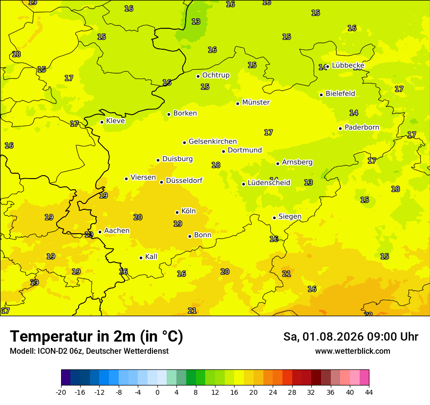 Temperatur