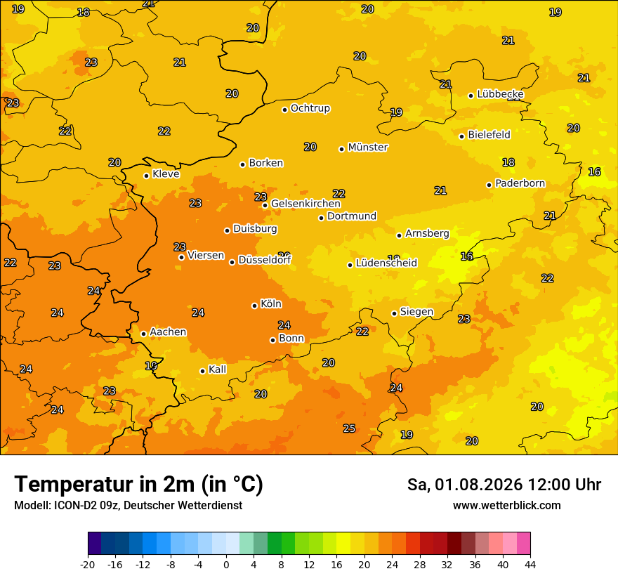 Temperatur