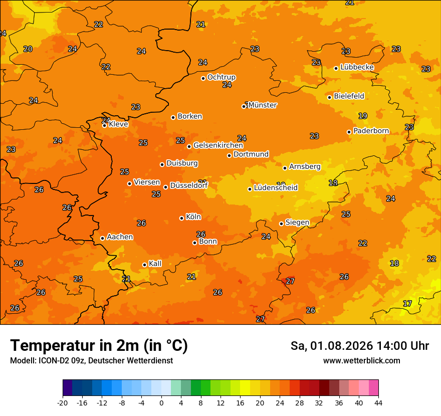 Temperatur