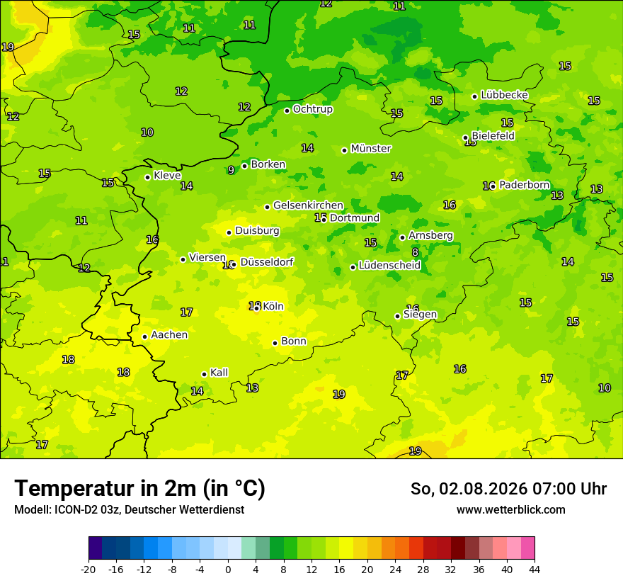Temperatur