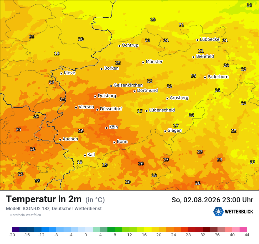 Temperatur