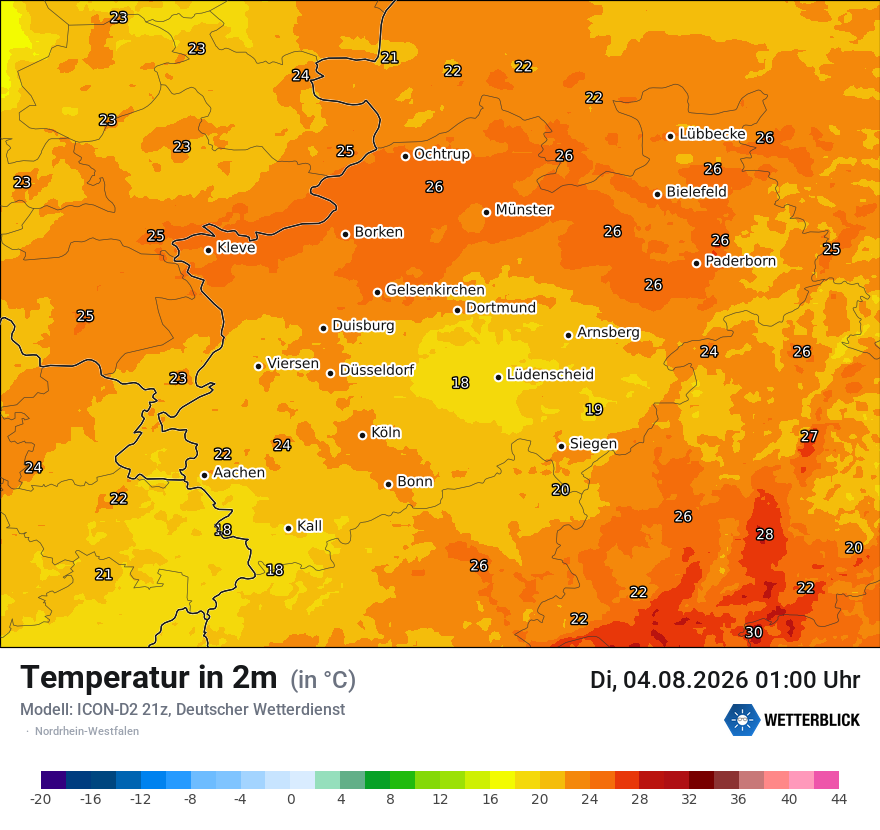Temperatur