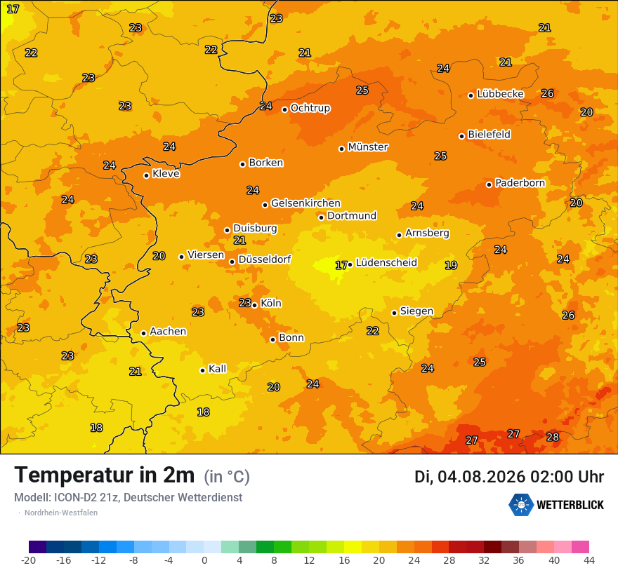Temperatur