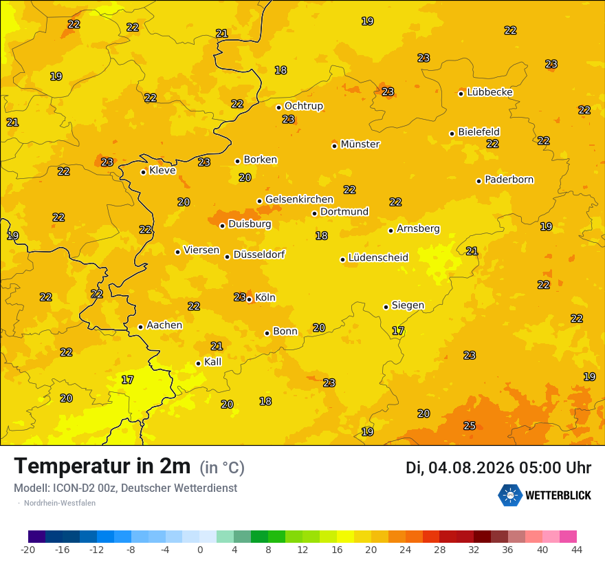 Temperatur