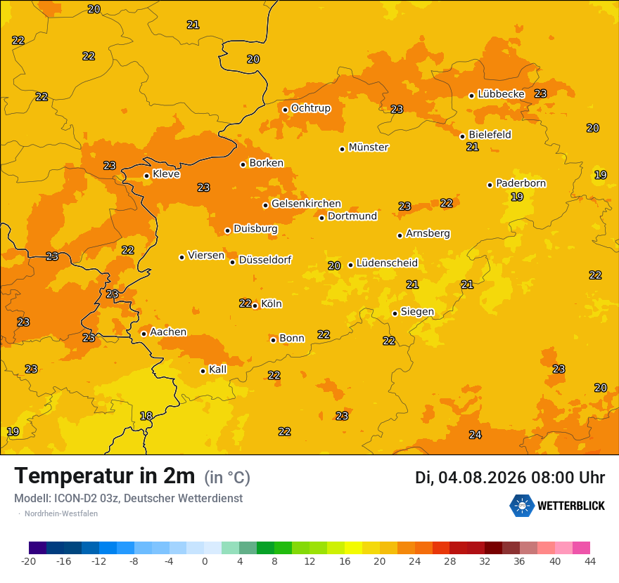 Temperatur