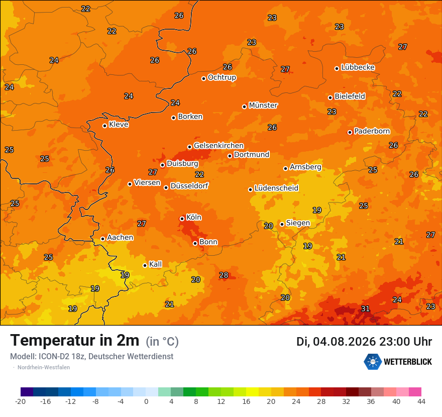 Temperatur