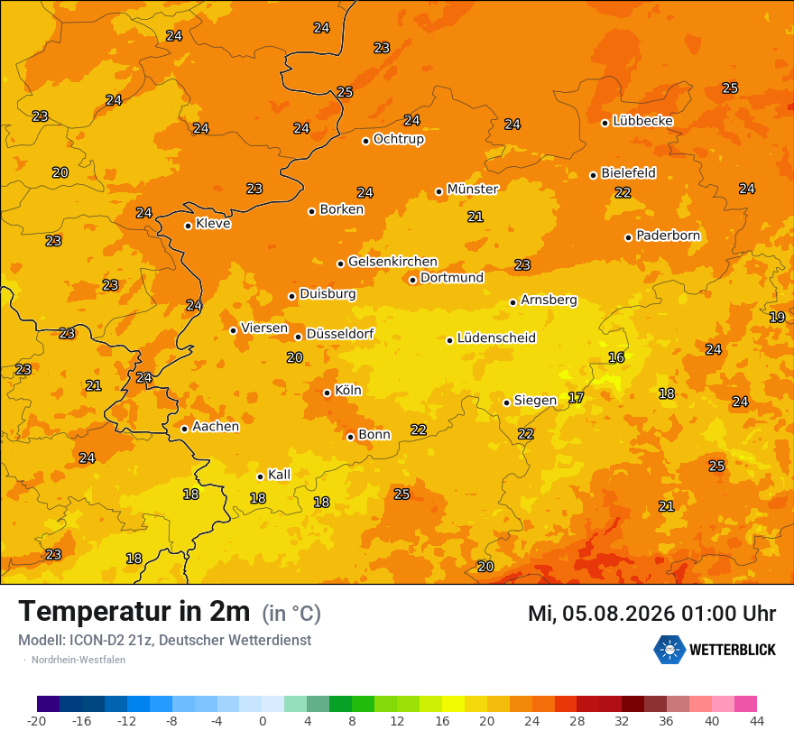 Temperatur