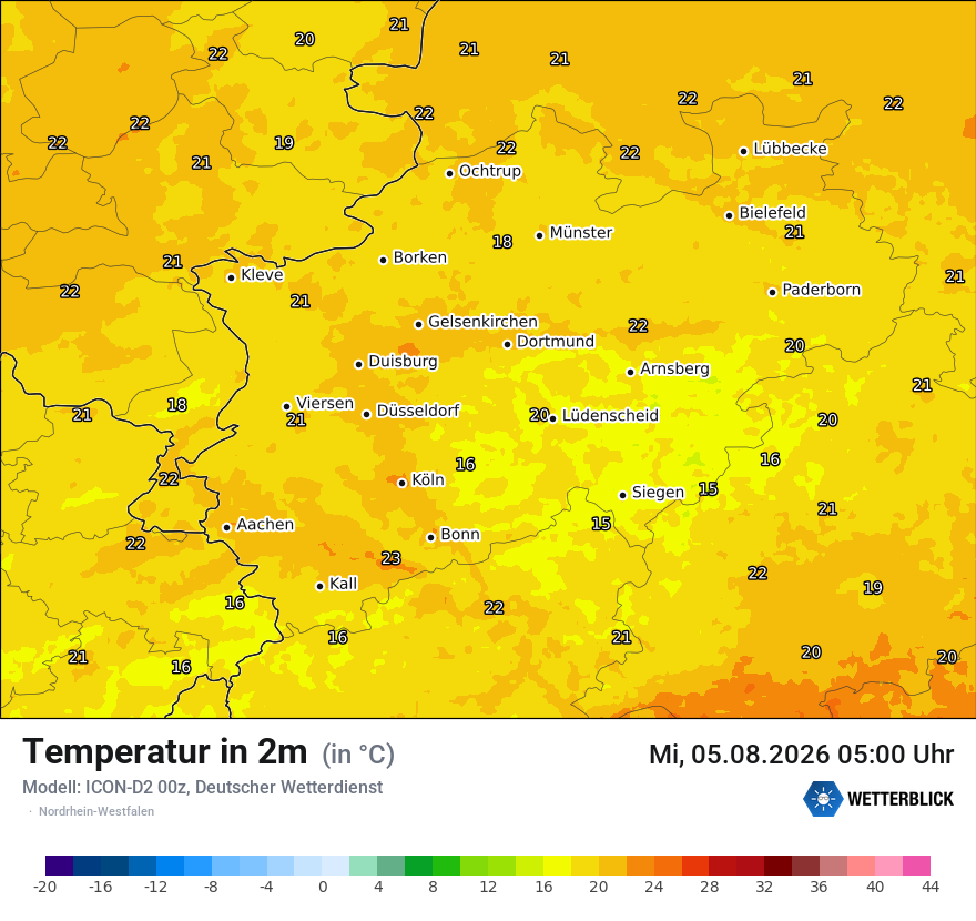 Temperatur