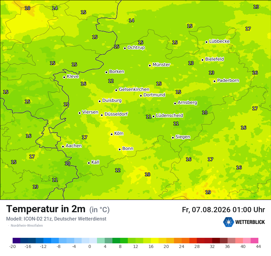 Temperatur