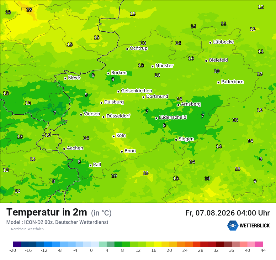 Temperatur