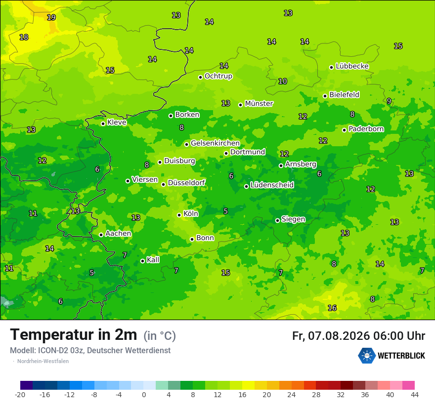 Temperatur